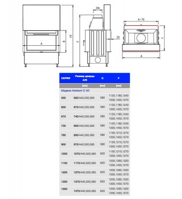 Каминная топка Kobok Horizont О 670 1хVD