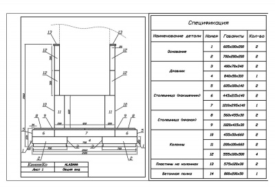 Каминная облицовка Sunhill Alabama Каминная облицовка Sunhill Alabama