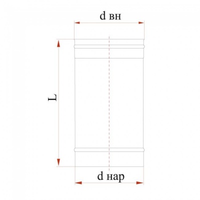Труба Дымок 0.8 мм, L = 250 мм, d=300 мм