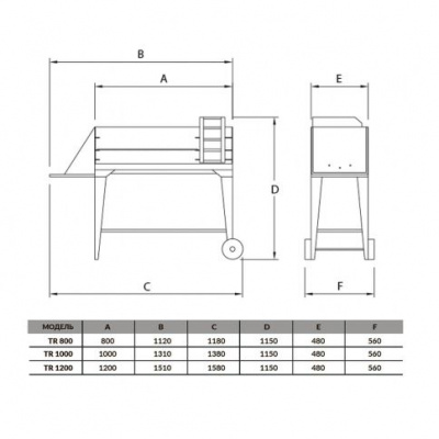 Гриль Chef Grill TR 1000