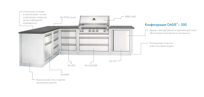 Модульная летняя кухня Oasis 300 с грилем Napoleon Bilex-605