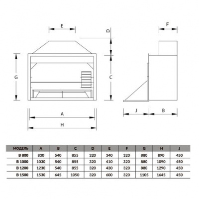 Гриль Chef Grill B 1200 SDS Гриль Chef Grill B 1200 SDS