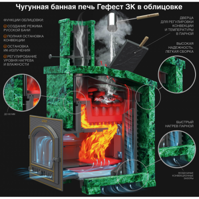 Печь для бани чугунная Гефест ЗК в сетке 25 (П)