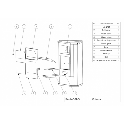 Печь-камин Panadero Coimbra