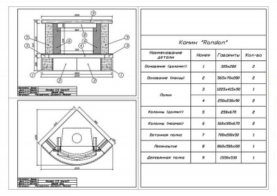 Каминная облицовка Sunhill Randan Каминная облицовка Sunhill Randan