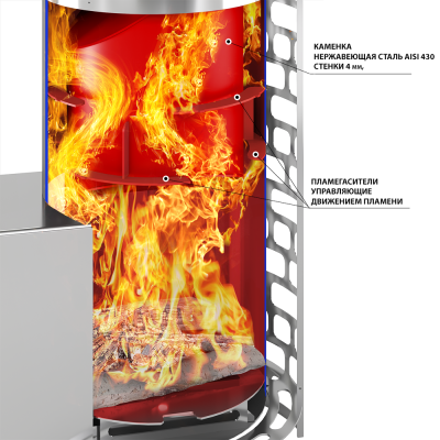 Печь для бани Эверест "Steam Master" 30 INOX (320М) (под обкладку) диаметр дымохода: 115 мм Печь для бани Эверест "Steam Master" 30 INOX (320М) (под обкладку) диаметр дымохода: 115 мм