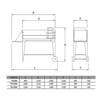 Гриль Chef Grill TR 1200