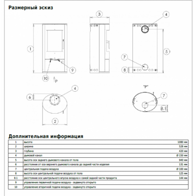 Печь-камин ABX Aspen 5 (черная сталь)