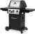 Гриль газовый Broil King MONARCH 340 Гриль газовый Broil King MONARCH 340
