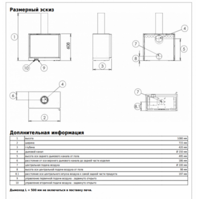 Печь-камин ABX Osaka 50 (черная сталь, с креплением на стену)