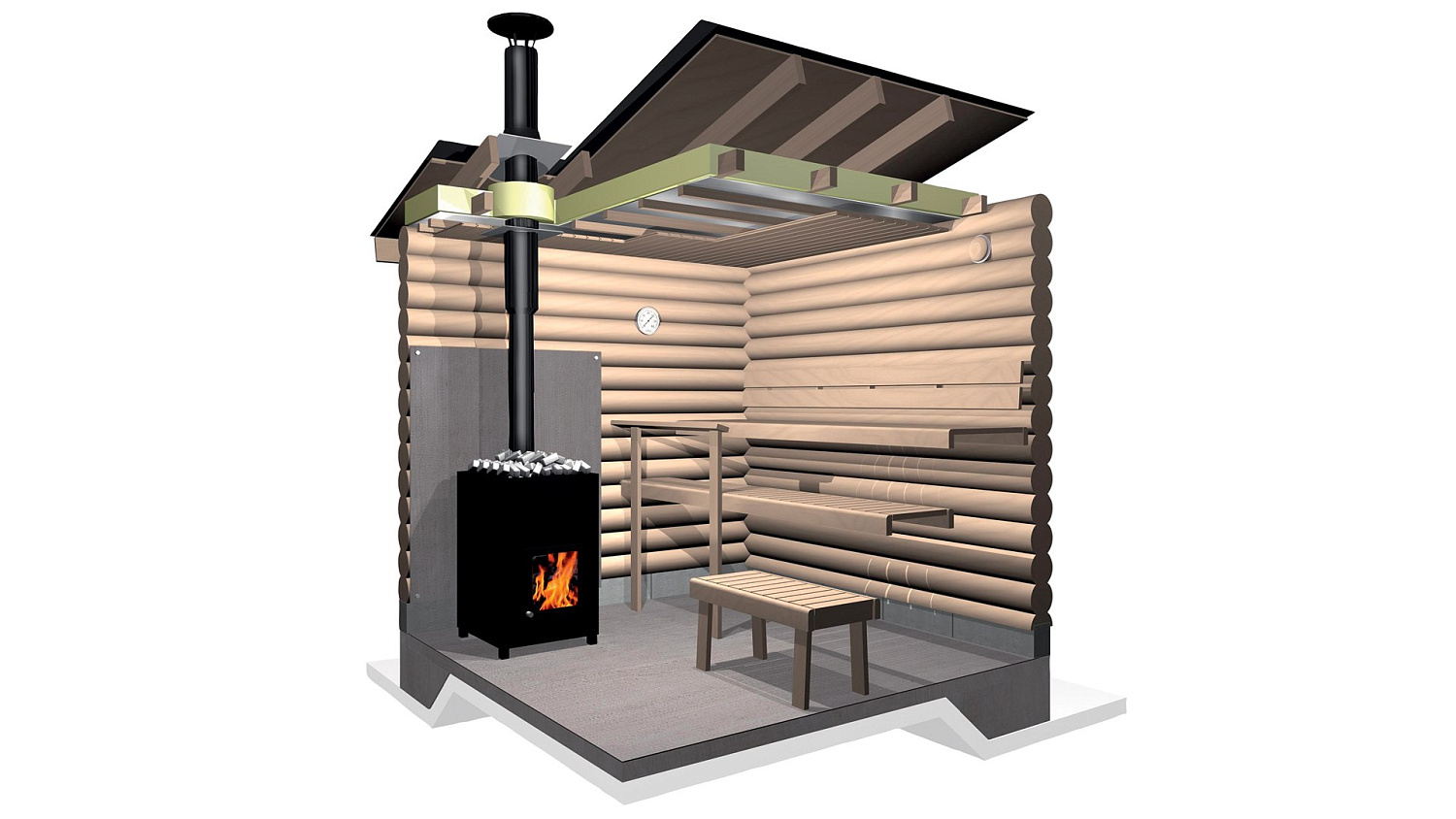 Какую печь выбрать для бани