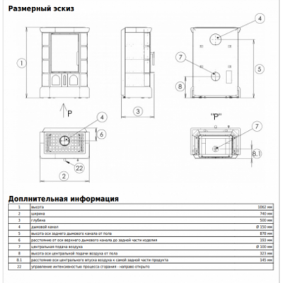 Печь-камин ABX BRITANIA EXclusive, белый цоколь - вставка Orion (зеленый) Печь-камин ABX BRITANIA EXclusive, белый цоколь - вставка Orion (зеленый)
