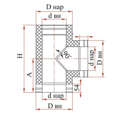 Тройник Дымок 0.8 мм, 90 с изоляцией, d=120 мм