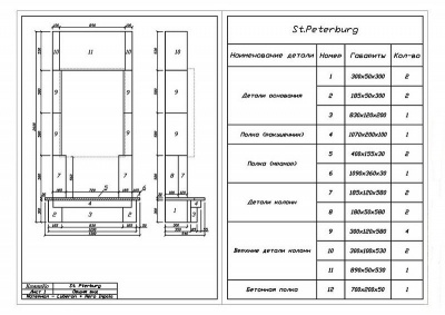 Каминная облицовка Sunhill Petersburg Каминная облицовка Sunhill Petersburg