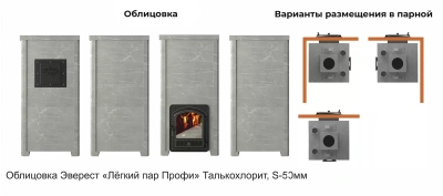 Печь Эверест "Легкий пар Профи" каменка «по-серому», Талькохлорит, S-50 мм диаметр дымохода: 115 мм
