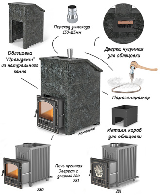Комплект Президент Эверест 24 (280) Пироксенит Элит, S-40 диаметр дымохода: 150/115 мм