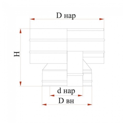Дефлектор Дымок 0.5 мм с изоляцией, d=300 мм
